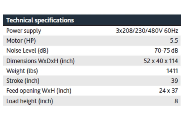 b5w technical specifications